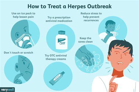 herpes get back to work its hermes|herpes outbreak recovery time.